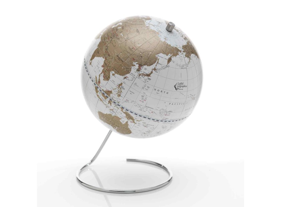 Bridge globe