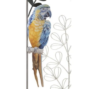 PARROT IRON PANEL