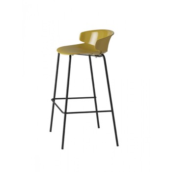 CLASSY 1092 ET AL stool