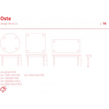 OSTE COLICO table